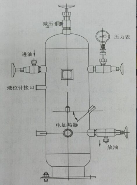  氨制冷設(shè)備的放油工作需要集油器來完成